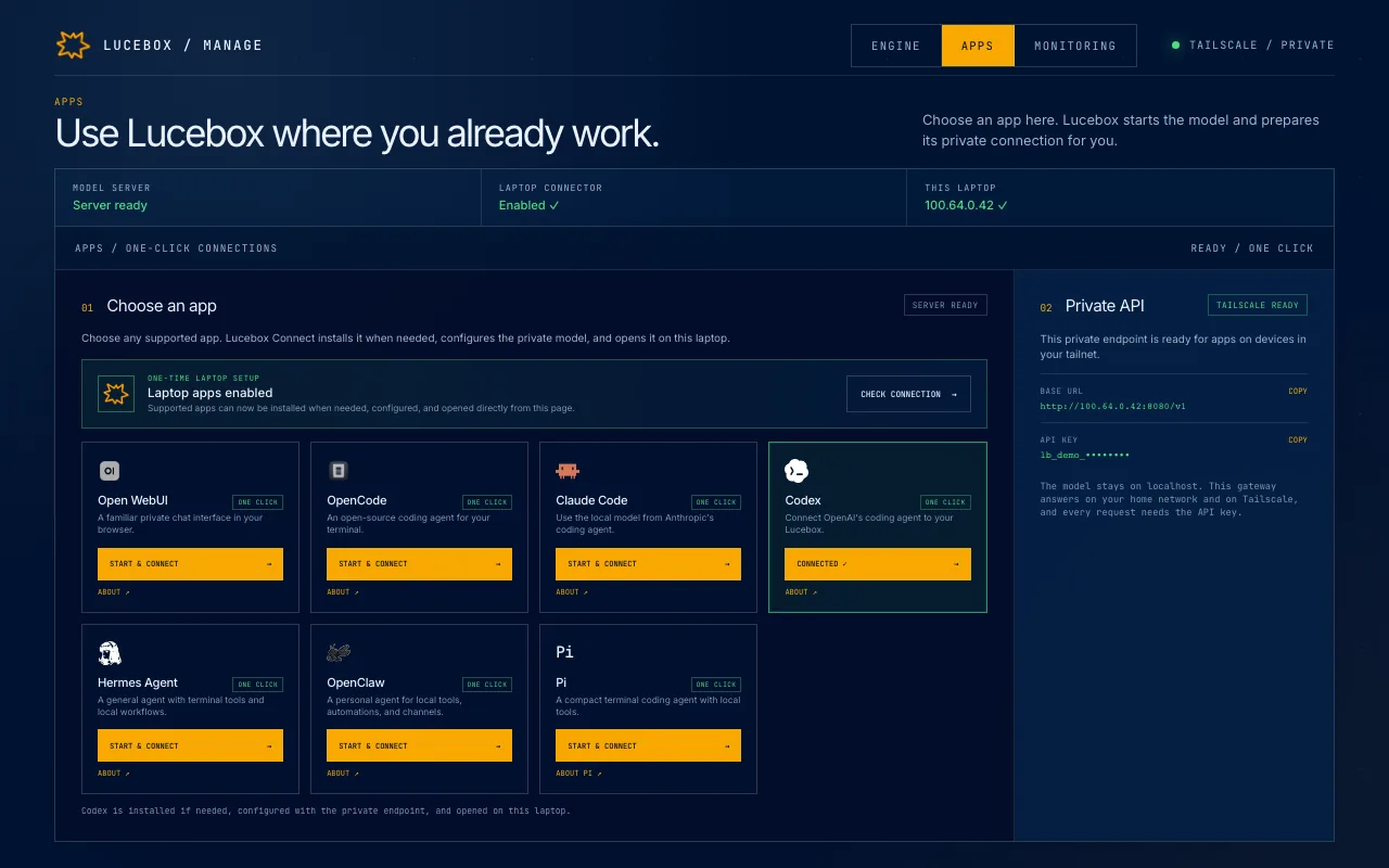 Lucebox Manage, Apps tab: laptop apps enabled, seven app cards with Start and connect, Codex connected